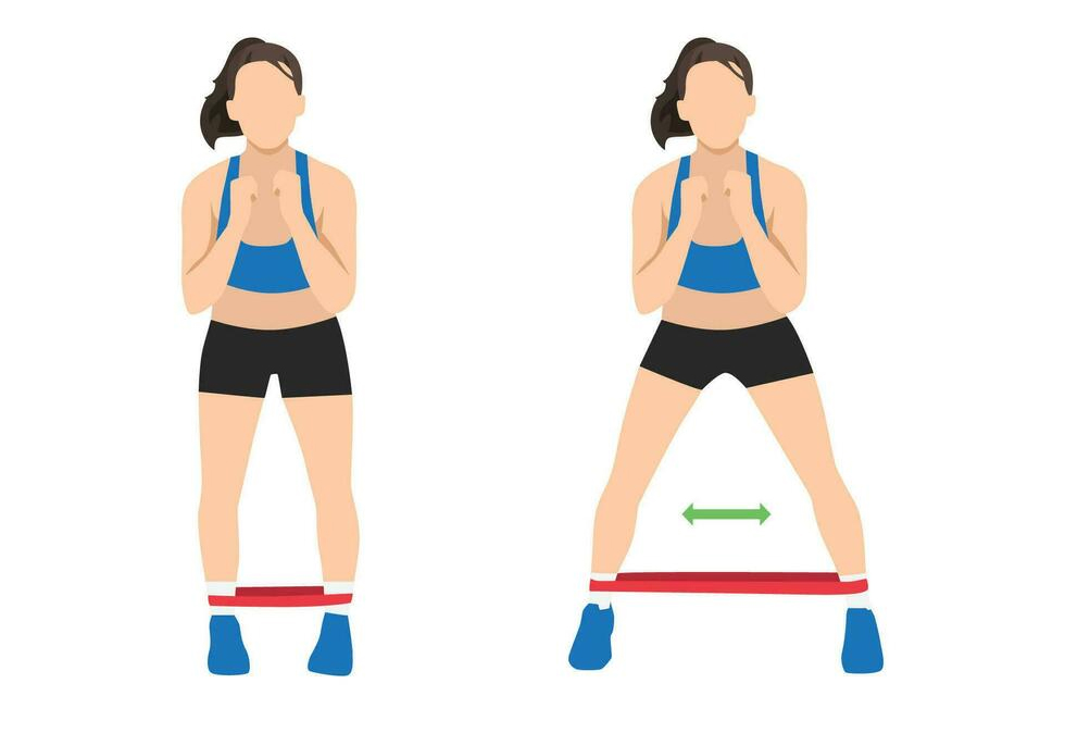 Bài Tập Đốt Mỡ Toàn Thân Với Dây Kháng Lực Hiệu Quả