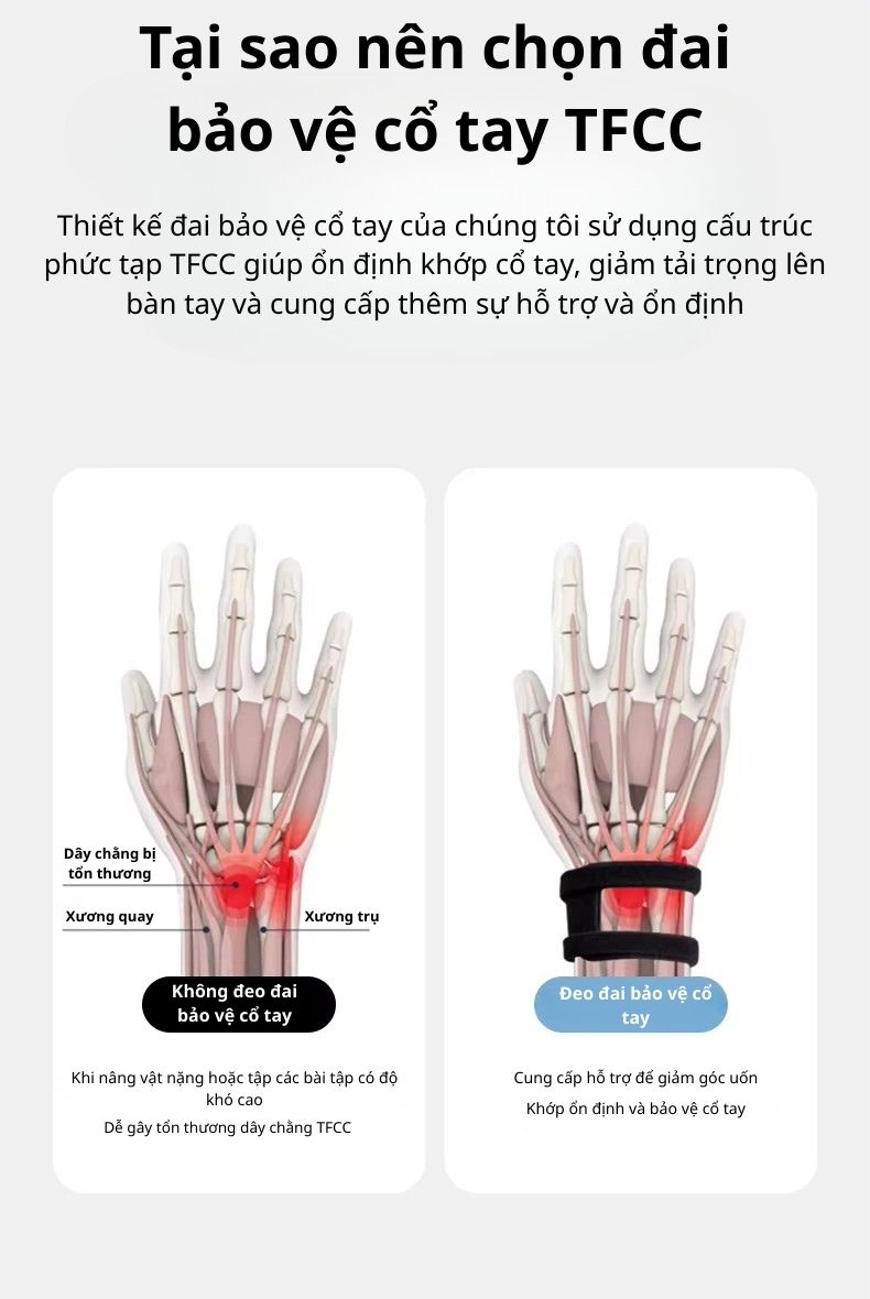 Đai Bảo Vệ Cổ Tay AOLIKES A-1531 TFCC